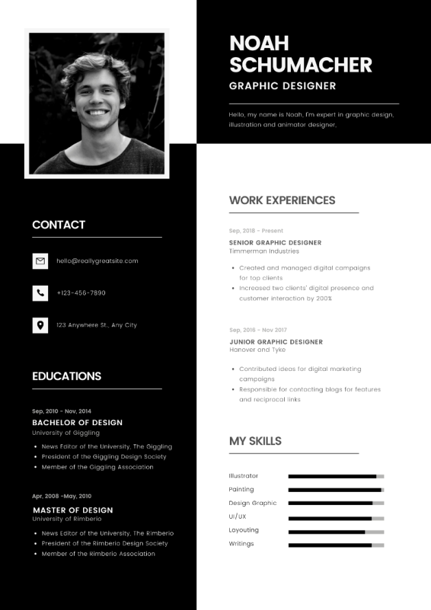 Sample Talent Profile 25