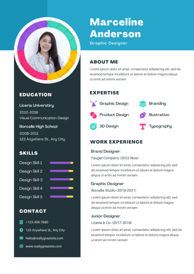 Sample Talent Profile 12